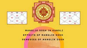 What is Manglik Dosh and How to remove Manglik Dosh in kundli? - Tabij Astrology