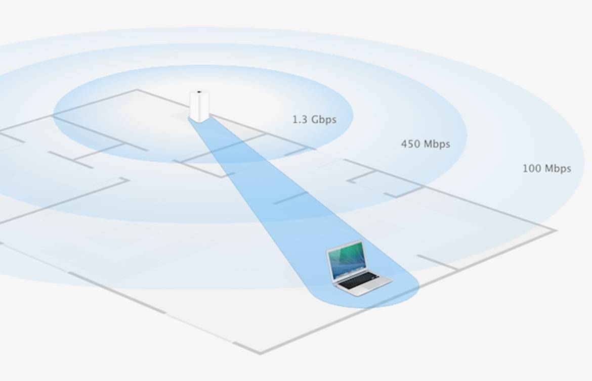 Карта точек доступа wifi