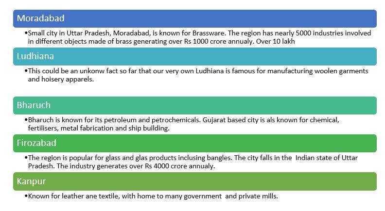  Search a question, user, blog or post jeffrebel home  Blogger | Posted on 10-Nov-2018 | Share-Market-Finance  List of India-s manufacturing hubs