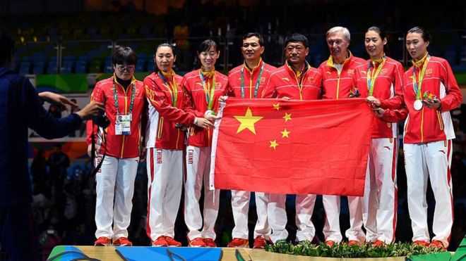 How Does China Win So Many Medals In The Olympics And Asian Games 