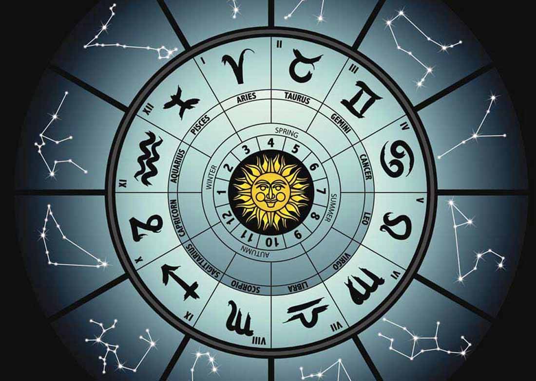 how accurate is astrology personality